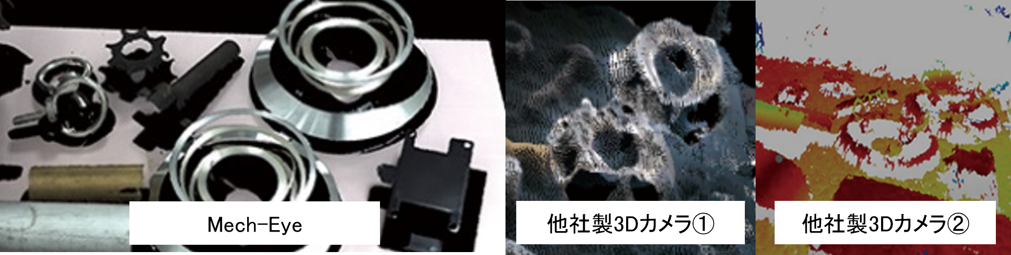 Mech-Eye 3Dカメラ